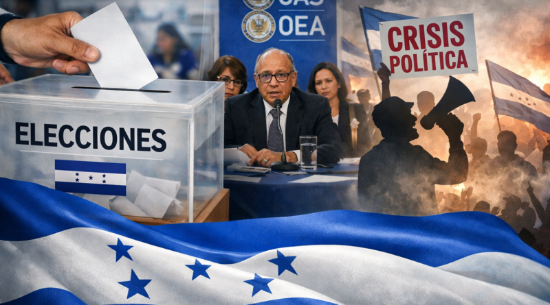 Honduras Elections
