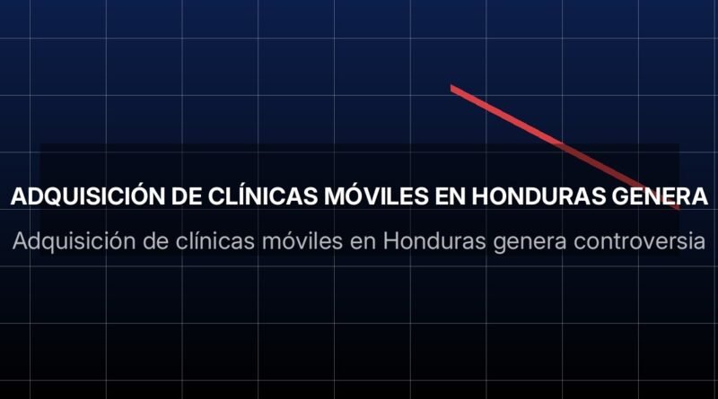 Adquisición de clínicas móviles en Honduras genera controversia