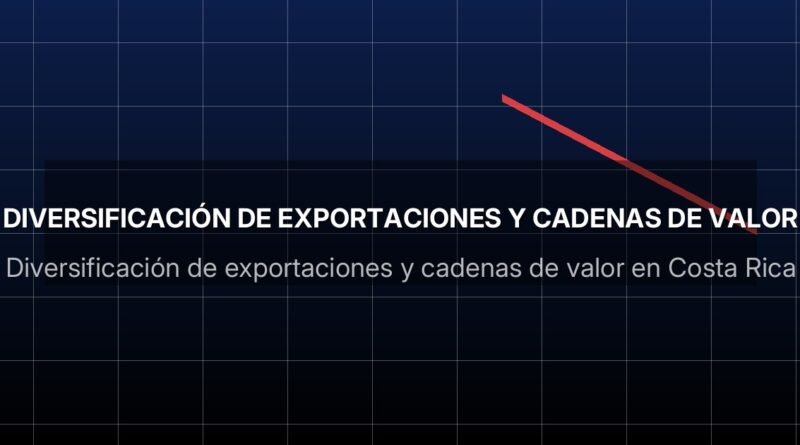 Diversificación de exportaciones y cadenas de valor en Costa Rica