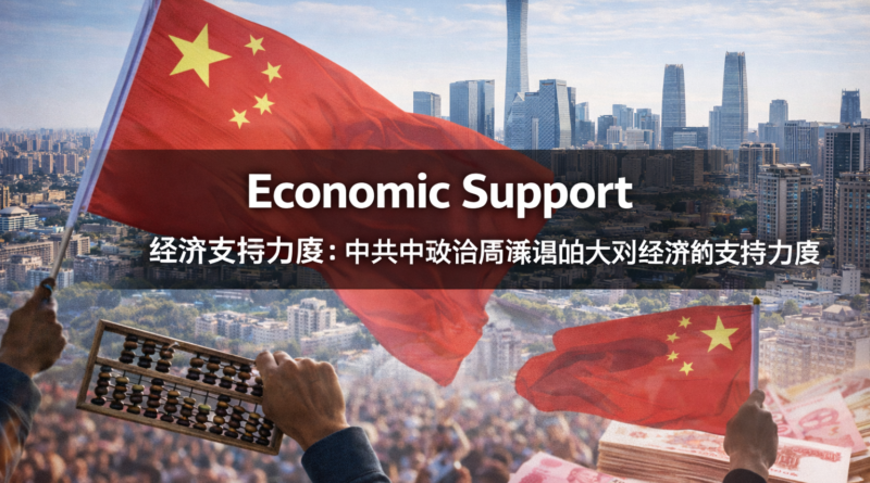 经济支持力度：中共中央政治局承诺加大对经济的支持力度