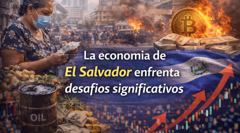 La economía de El Salvador enfrenta desafíos significativos
