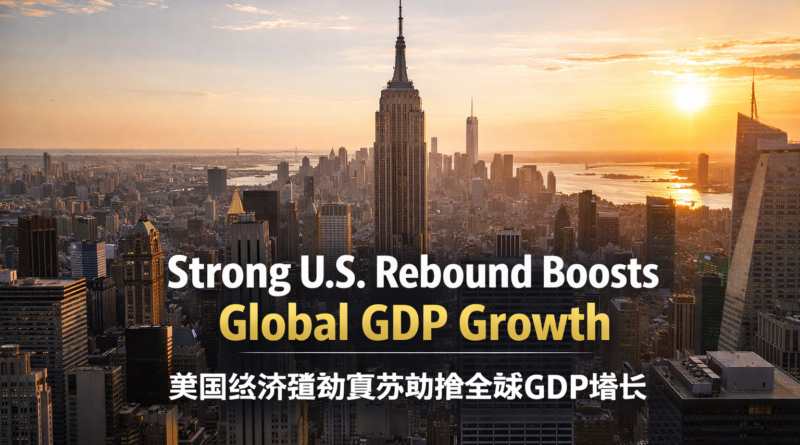 美国经济强劲复苏助推全球GDP增长