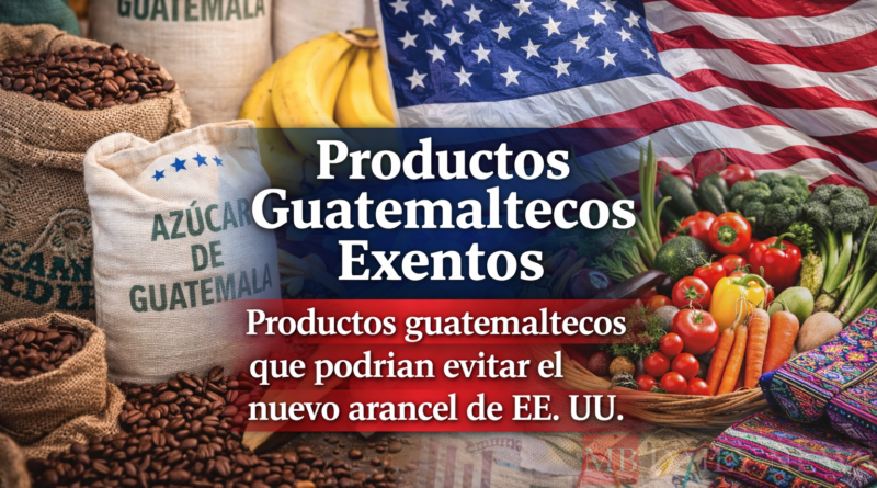 Productos Guatemaltecos Exentos Productos guatemaltecos que podrían evitar el nuevo arancel de EE. UU.