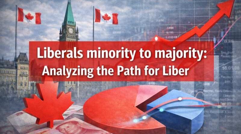 Liberals minority to majority: Analyzing the Path for Liber
