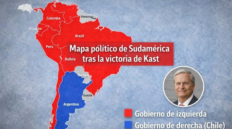 Mapa político de Sudamérica tras la victoria de Kast