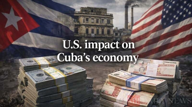 U.S. impact on Cuba's economy