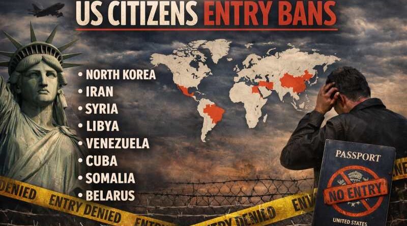 Us Citizens Entry Bans