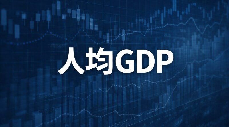 人均GDP