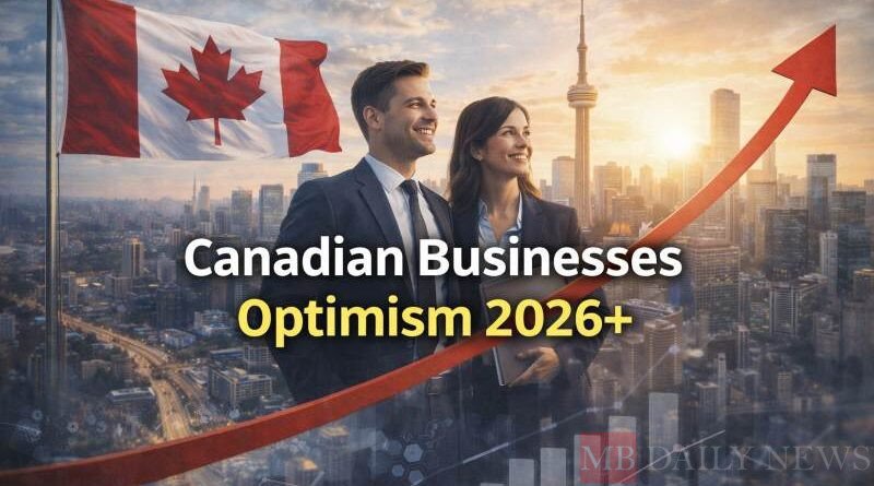 Canadian businesses optimism