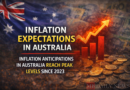 Inflation Expectations In Australia: Inflation Anticipations in Australia Reach Peak Levels Since 2023