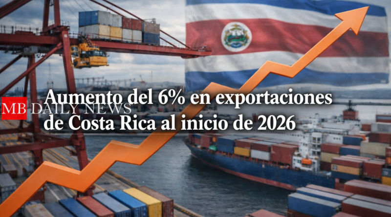 Aumento del 6% en exportaciones de Costa Rica al inicio de 2026