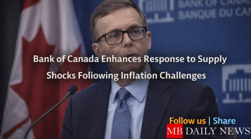 Bank of Canada response to supply shocks: Bank of Canada Enhances Response to Supply Shocks Following Inflation Challenges