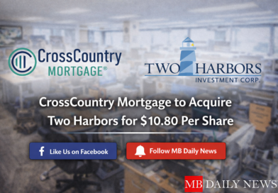 CrossCountry Mortgage agrees to acquire Two Harbors in a $10.80 per share cash deal, signaling consolidation in the mortgage industry.