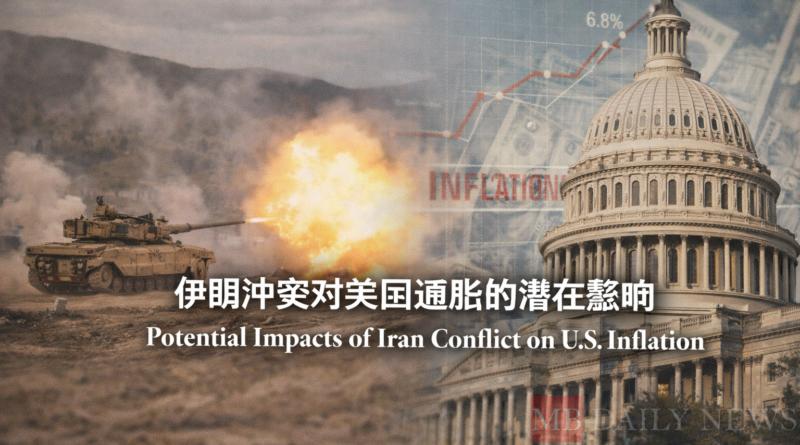 伊朗冲突对美国通胀的潜在影响