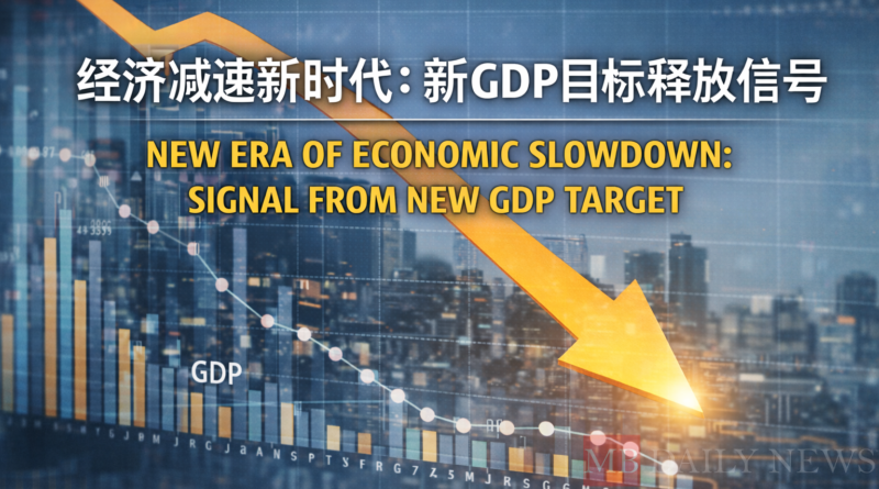 经济减速新时代：新GDP目标释放信号
