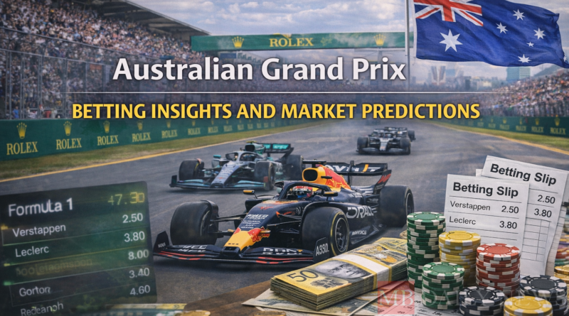 Australian Grand Prix Betting Insights and Market Predictions