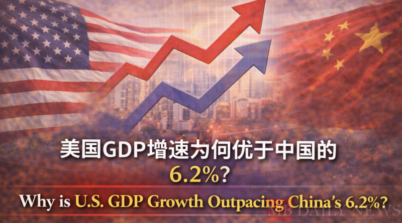 美国GDP增速为何优于中国的6.2%？