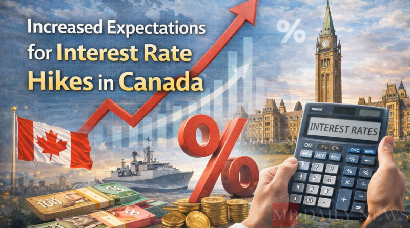 Increased Expectations for Interest Rate Hikes in Canada