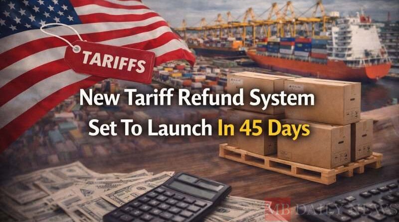 New Tariff Refund System Set To Launch In 45 Days