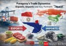 Paraguay's Trade Dynamics Exports Imports and Key Partners