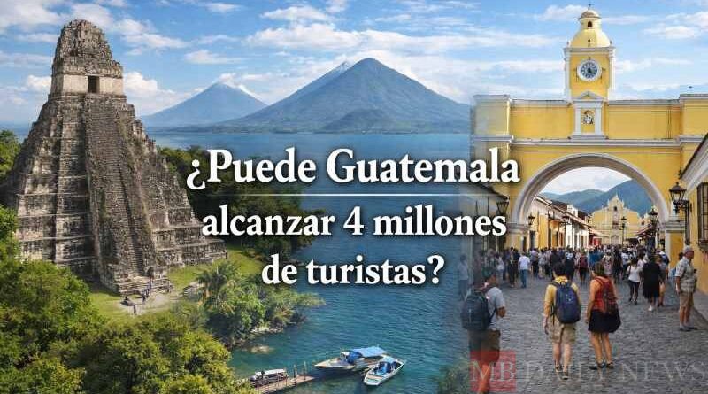 ¿Puede Guatemala alcanzar 4 millones de turistas?