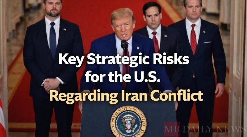 SKey Strategic Risks for the U.S. Regarding Iran Conflict