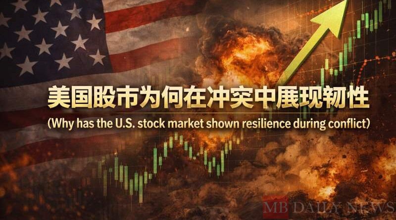 美国股市为何在冲突中展现韧性
