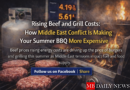 Beef prices rising energy costs are driving up the price of burgers and grilling this summer as Middle East tensions impact fuel and food supply.