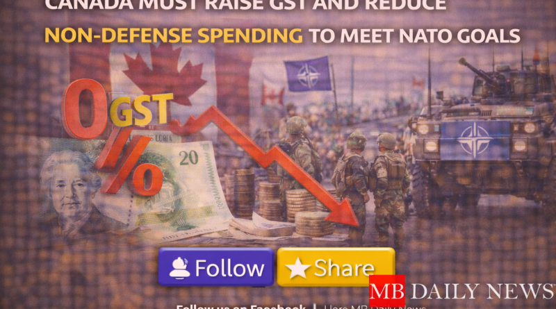 Canada Must Raise GST and Reduce Non-Defense Spending to Meet NATO Goals