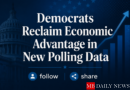 Democrats Reclaim Economic Advantage in New Polling Data