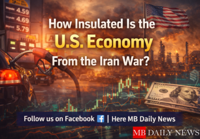 The U.S. economy shows resilience amid the Iran war, but rising gas prices and global risks could test its strength.