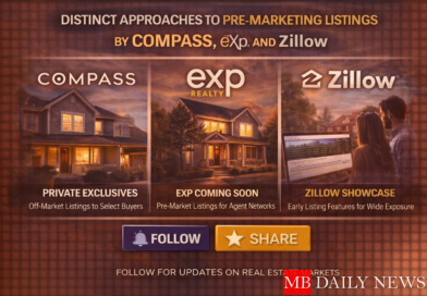 Distinct Approaches to Pre-Marketing Listings by Compass, eXp, and Zillow