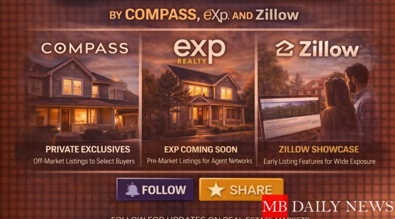 Distinct Approaches to Pre-Marketing Listings by Compass, eXp, and Zillow