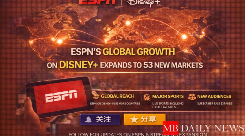 ESPN global expansion: ESPN’s Global Growth on Disney+ Expands to 53 New Markets