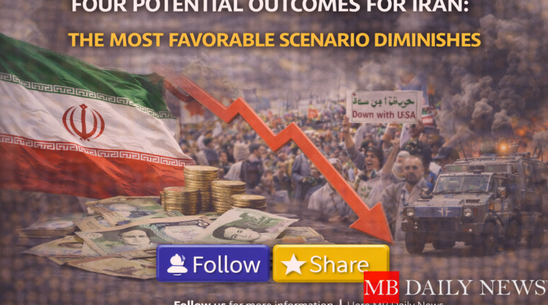 Four Potential Outcomes for Iran: The Most Favorable Scenario Diminishes