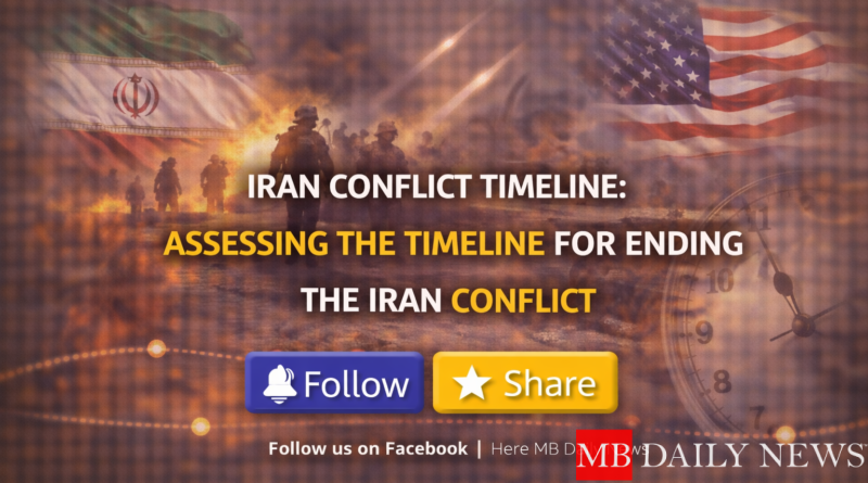 Iran Conflict Timeline: Assessing the Timeline for Ending the Iran Conflict