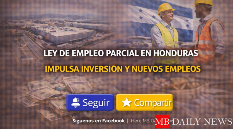 Ley de Empleo Parcial en Honduras Impulsa Inversión y Nuevos Empleos