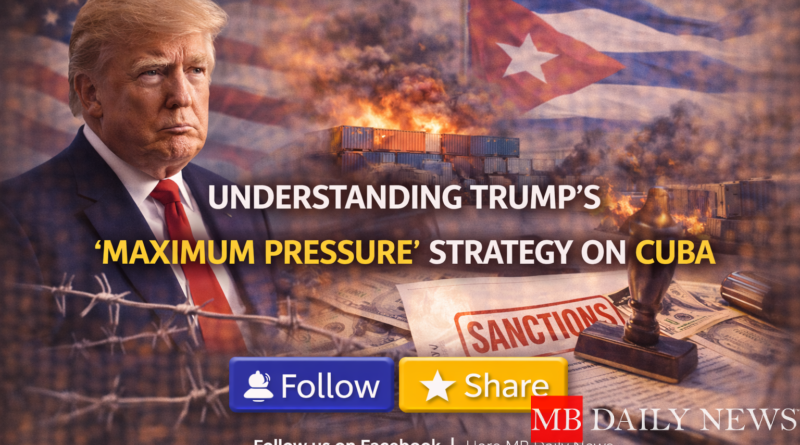 Maximum Pressure Strategy On Cuba: Understanding Trump's 'Maximum Pressure' Strategy on Cuba