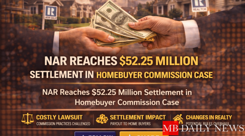Select NAR Reaches $52.25 Million Settlement in Homebuyer Commission Case NAR Reaches $52.25 Million Settlement in Homebuyer Commission Case
