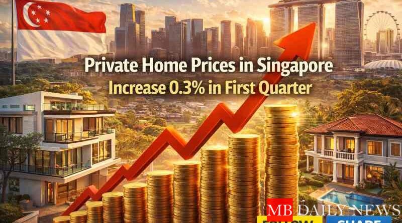 Private Home Prices in Singapore Increase 0.3% in First Quarter