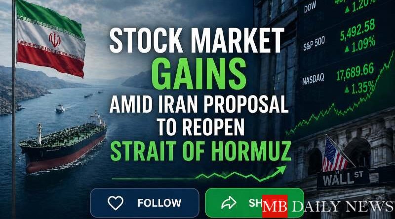 Stock Market Gains Amid Iran Proposal to Reopen Strait of Hormuz