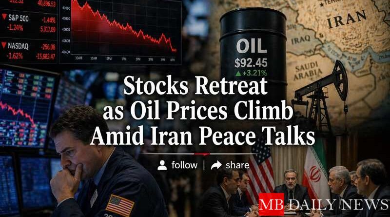 Stocks Retreat as Oil Prices Climb Amid Iran Peace Talks