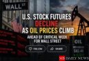 U.S. Stock Futures Decline as Oil Prices Climb Ahead of Critical Week for Wall Street