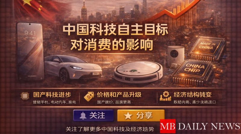 中国科技自主目标对消费的影响