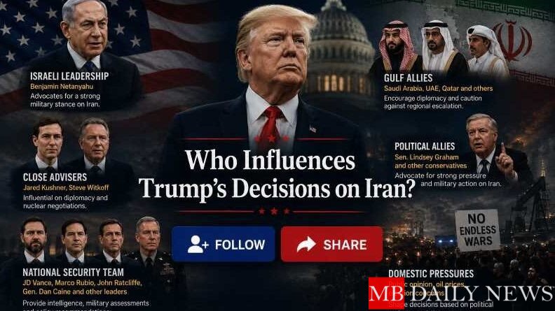 Who Influences Trump's Decisions on Iran?
