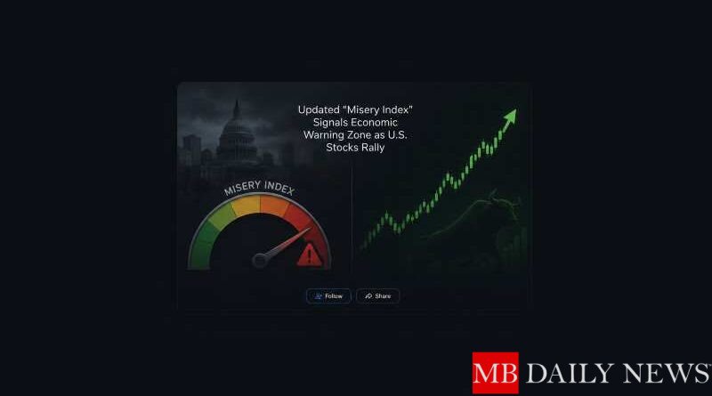 Updated “Misery Index” Signals Economic Warning Zone as U.S. Stocks Rally