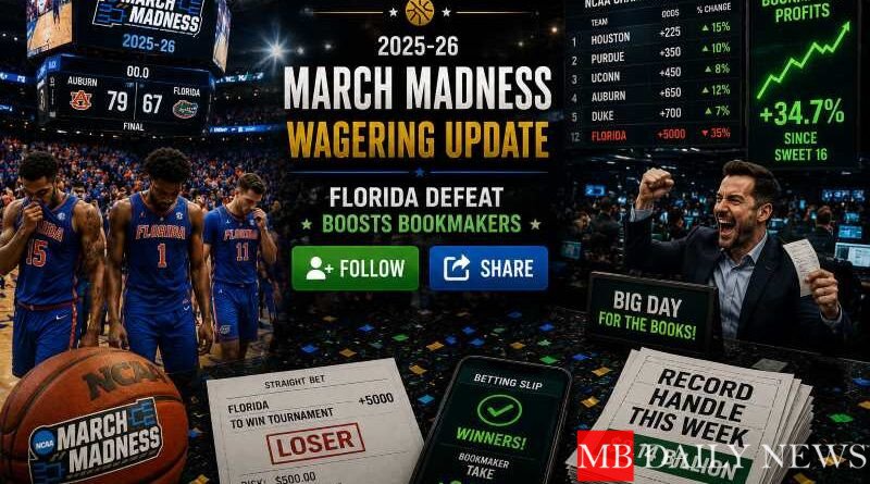 2025-26 March Madness Wagering Update: Florida Defeat Boosts Bookmakers