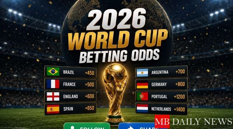 2026 World Cup Betting Odds and DeFi Trends