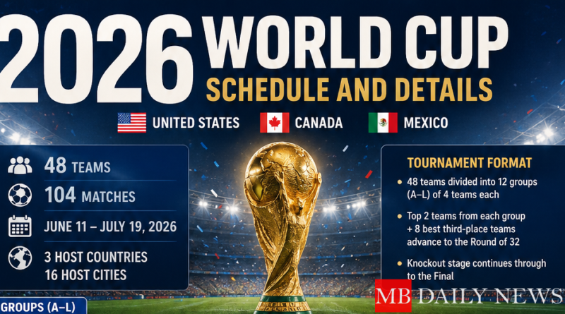 2026 World Cup schedule and details