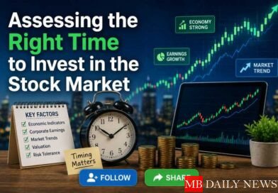 Assessing the Right Time to Invest in the Stock Market